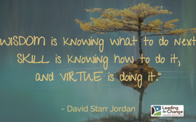 Leader – How well do you know yourself?