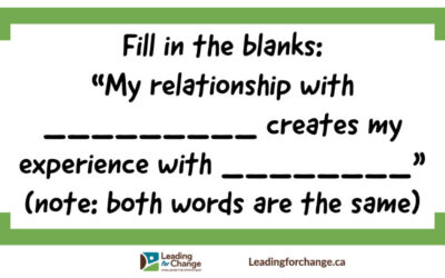 What’s your relationship with money, time, and success?
